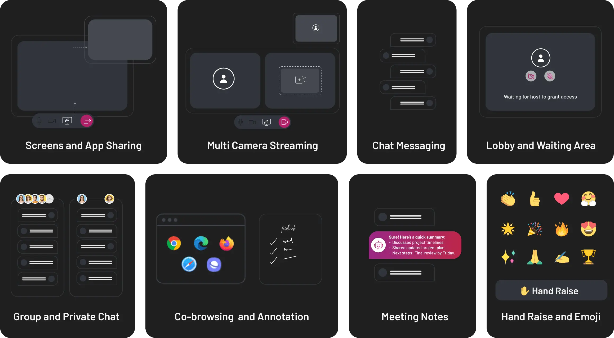 Video Call API features