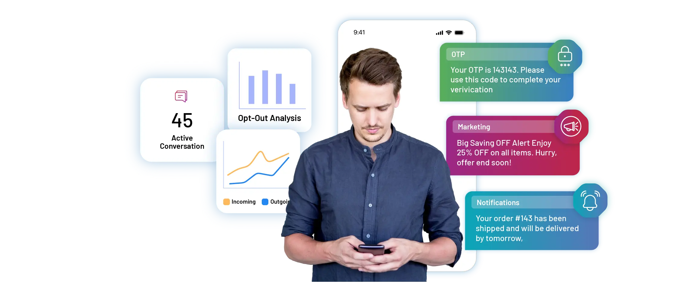 SMS API