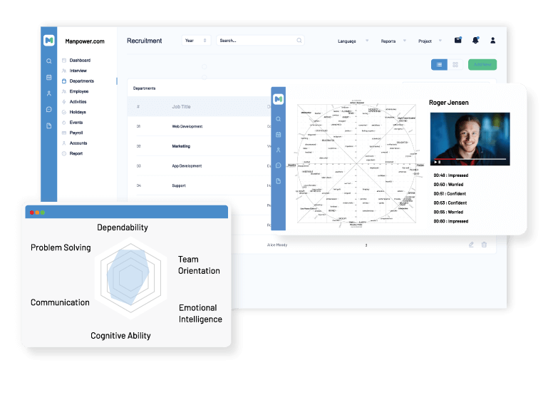 Decision-making insights 