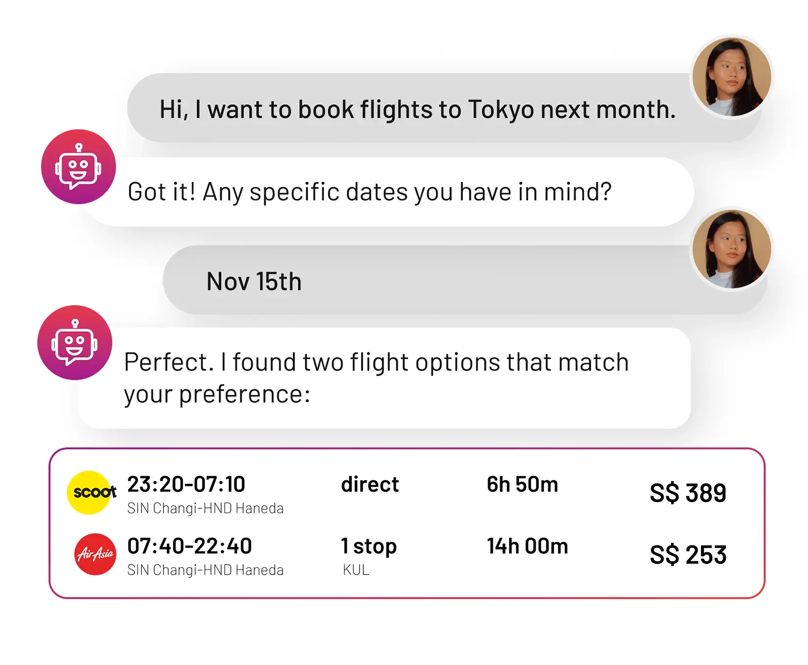 Travel Agent