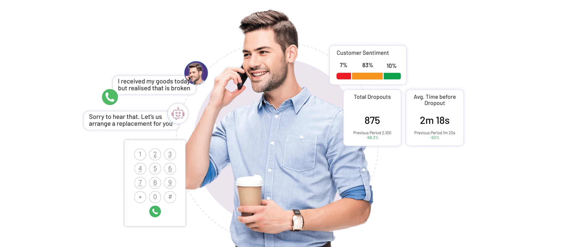 AI Voice Chatbot
