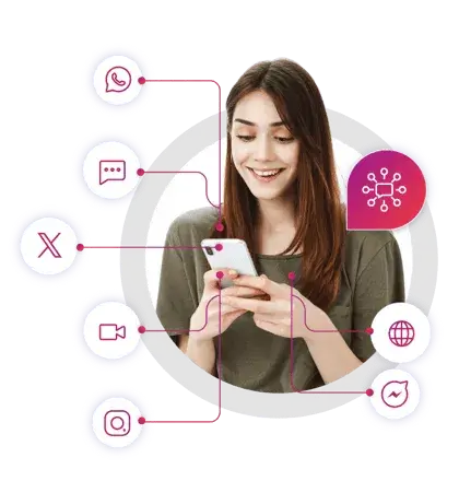 Omnichannel AI Agent