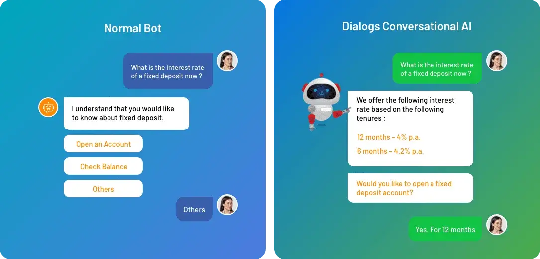 Conversational AI Platform powered by LLM