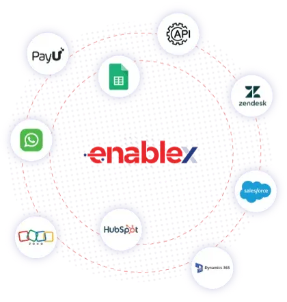 Live Agent Integrations