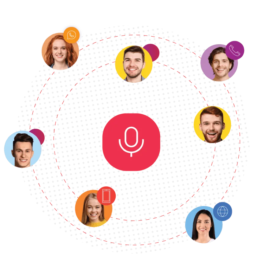 Omnichannel AI call bot