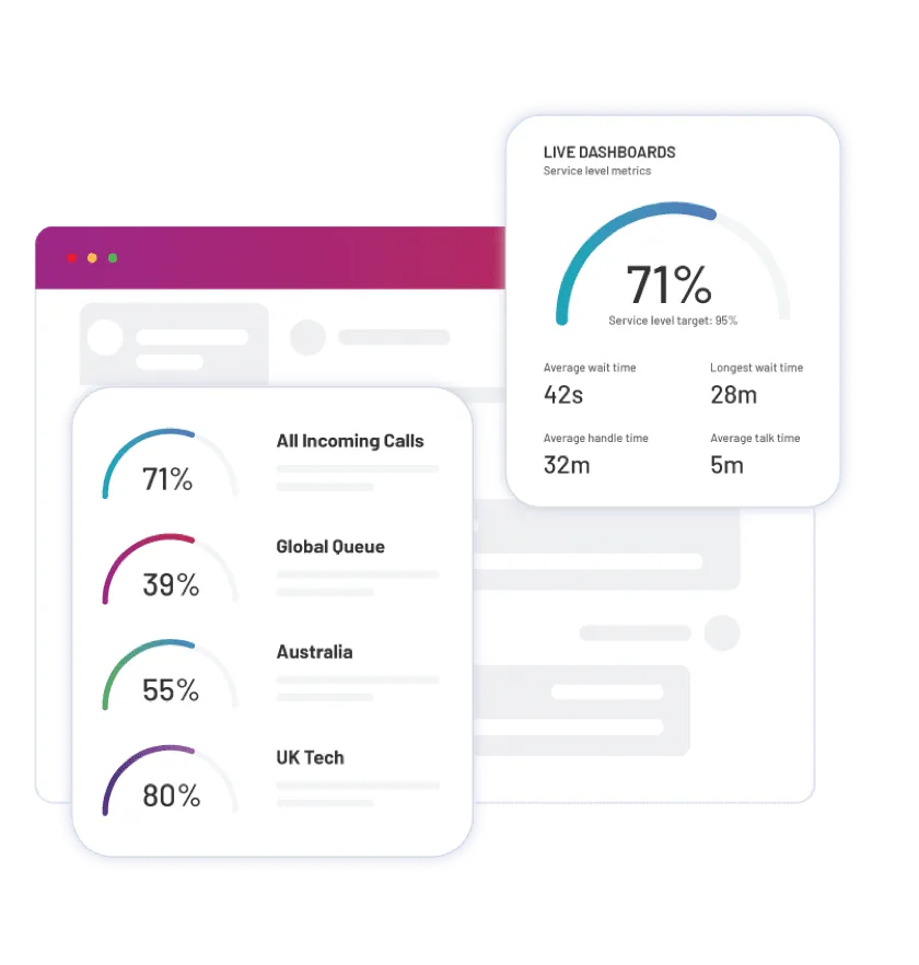 AI Analytics