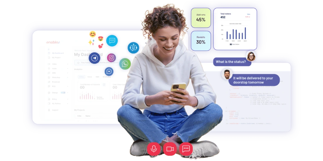 Data-driven Insights
