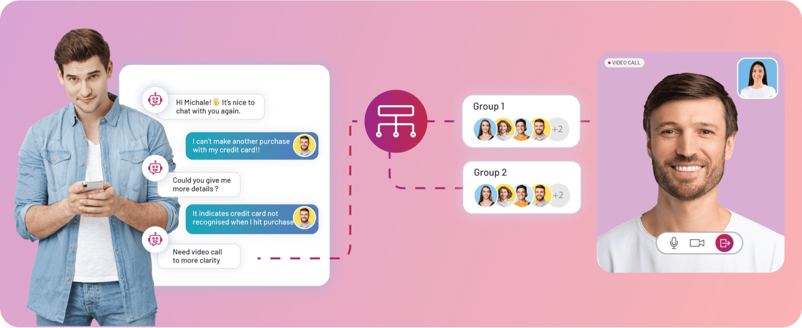 Conversational AI