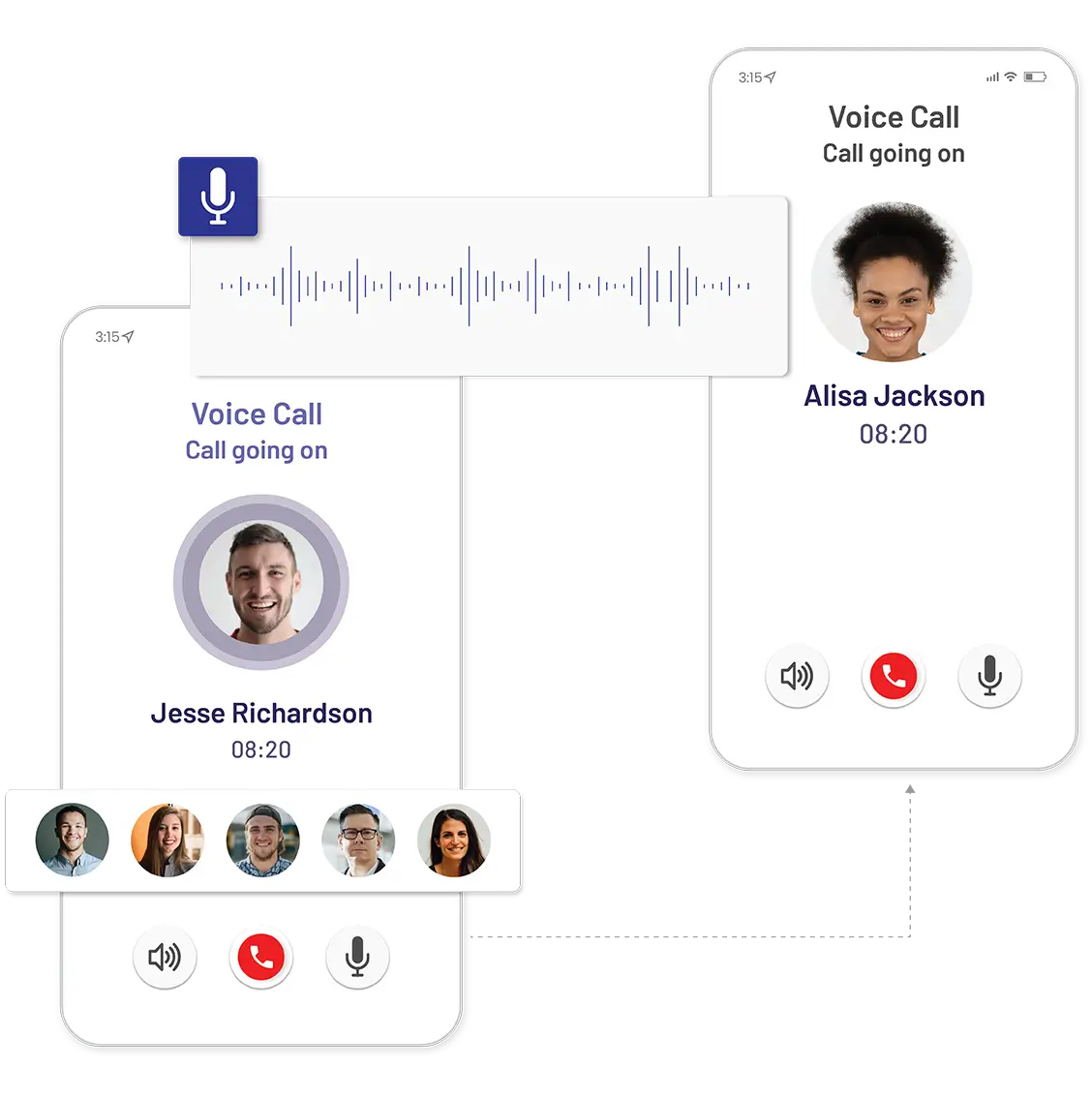 Features of Voice API
