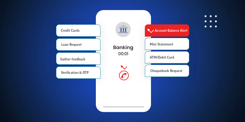 Missed Call Banking use cases