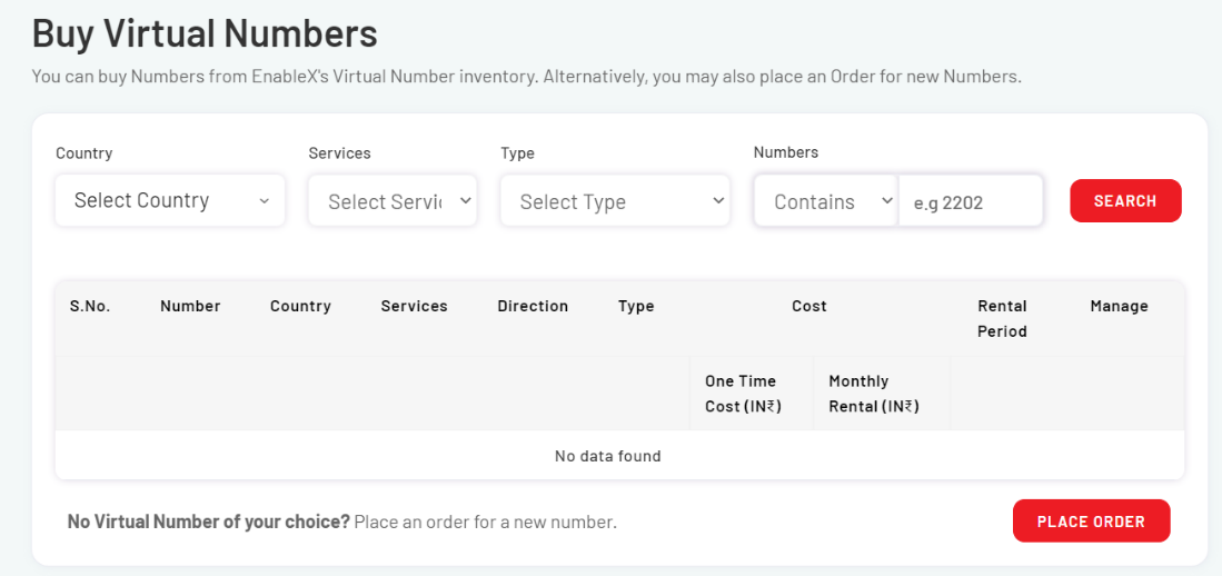 How to buy number for sending A2P sms