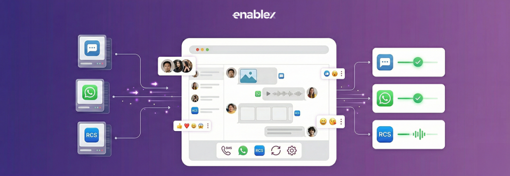 migrate to Unified Messaging